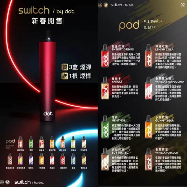 【 DOT SWITCH】美國佩特里-單桿主機 -買三盒送主機
