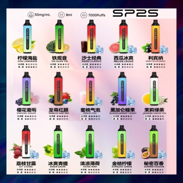 【SP2s 】拋棄式電子煙7000口-（15款）糖果味道-滿十送一