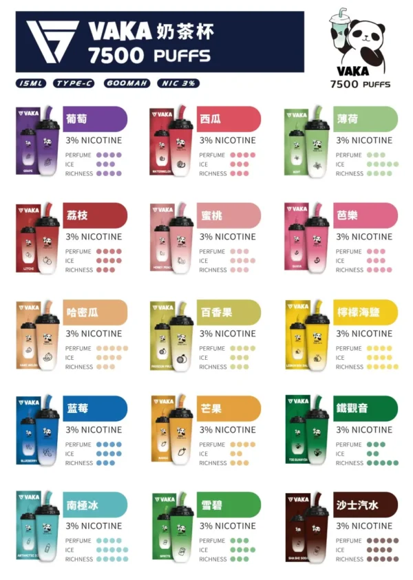 VAKA奶茶杯電子煙、7500口/拋棄式：圖片 2